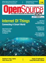 Open Source For You - November 2025 November 2025